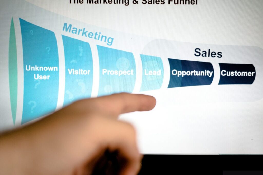 HVAC business sales funnel